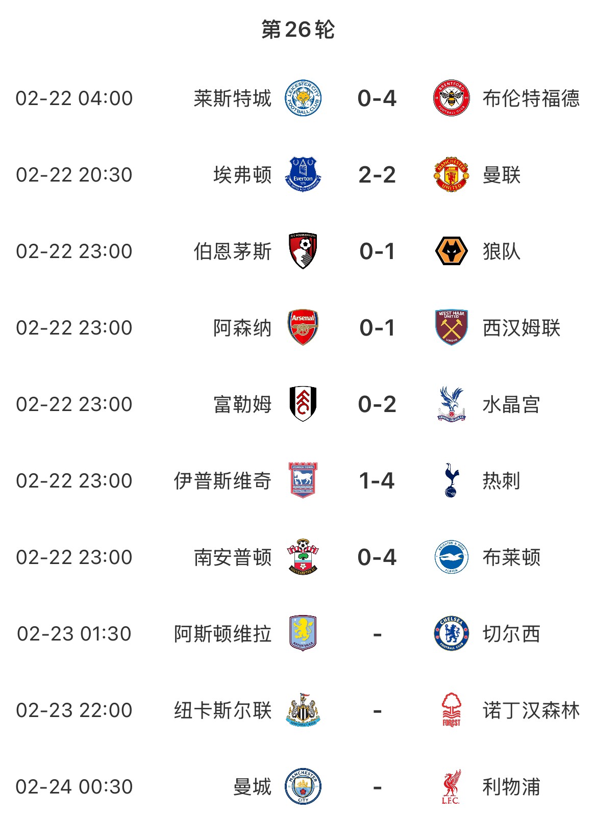 主场魔咒？本轮英超已结束7场&主场球队1平6负，明天曼城vs利物浦